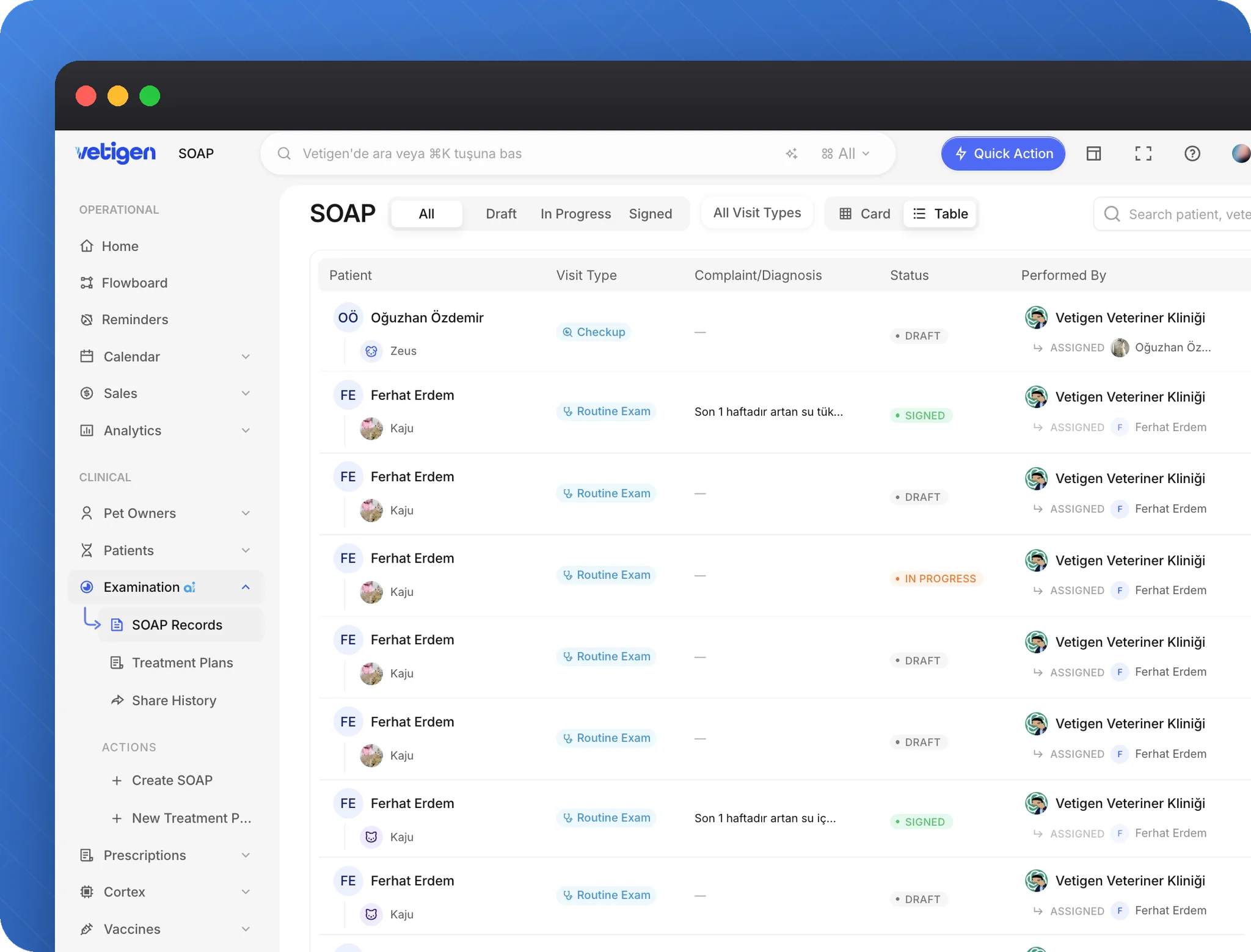 Connect SOAP examination screen